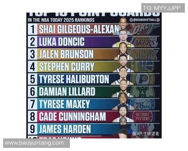 全球足球明星人气排行榜谁是当之无愧的顶尖球员引发热议 全球足球明星人气排行榜谁是当之无愧的顶尖球员引发热议